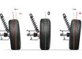 Чи потрібно робити розвал-сходження після заміни шин? Пояснення експертів