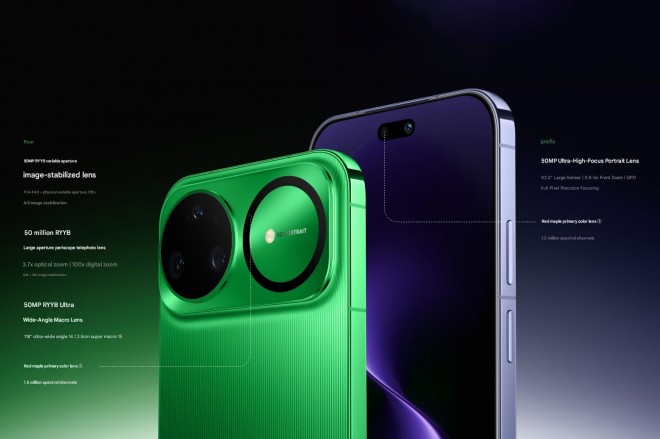 Представлені 