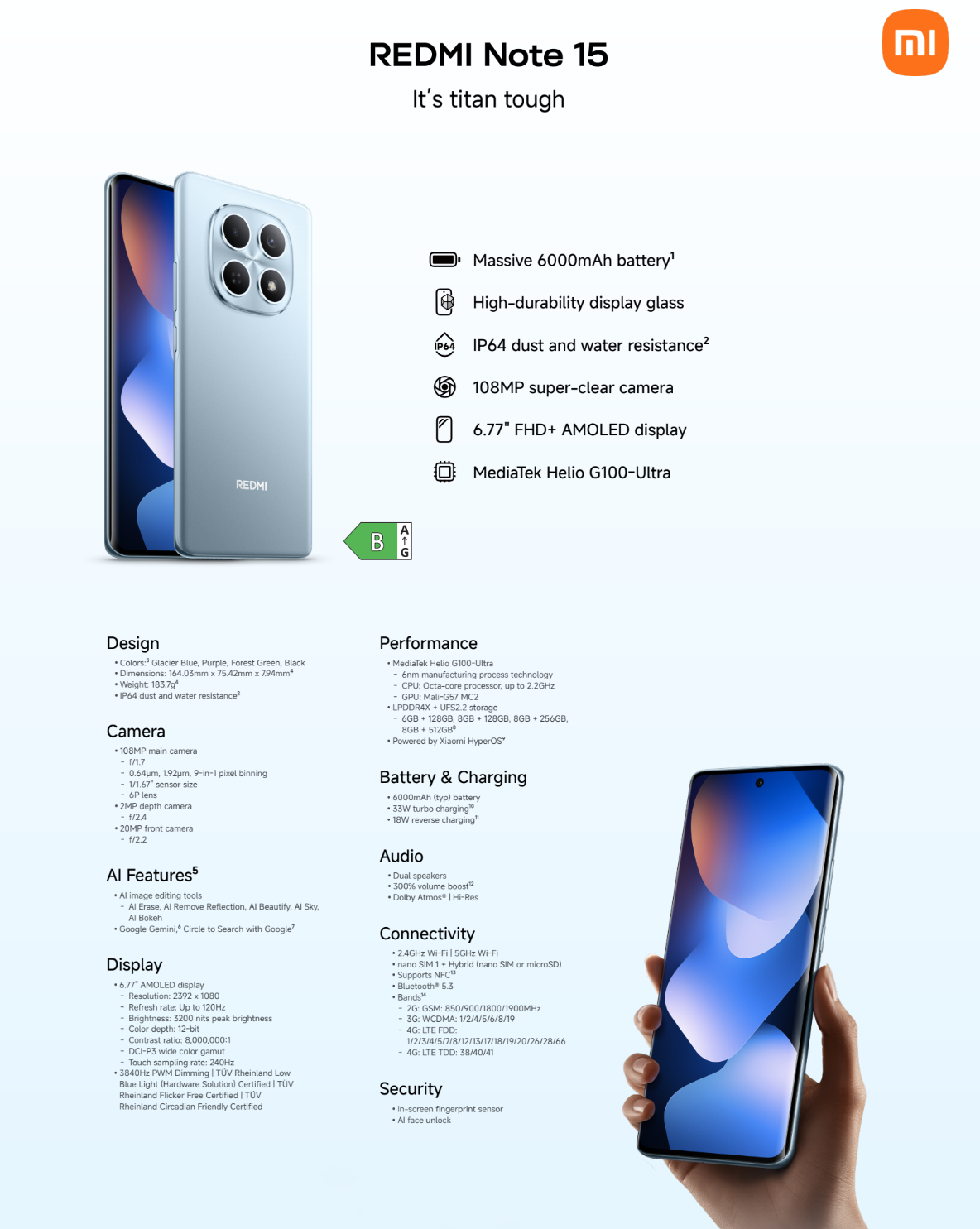 Вийшли глобальні Redmi Note 15: 5 недорогіх смартфонів Xiaomi для всього світу