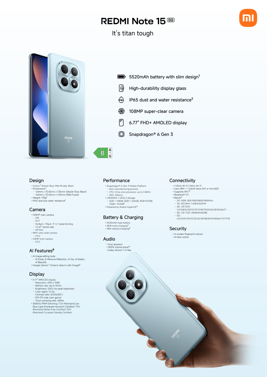 Вийшли глобальні Redmi Note 15: 5 недорогіх смартфонів Xiaomi для всього світу