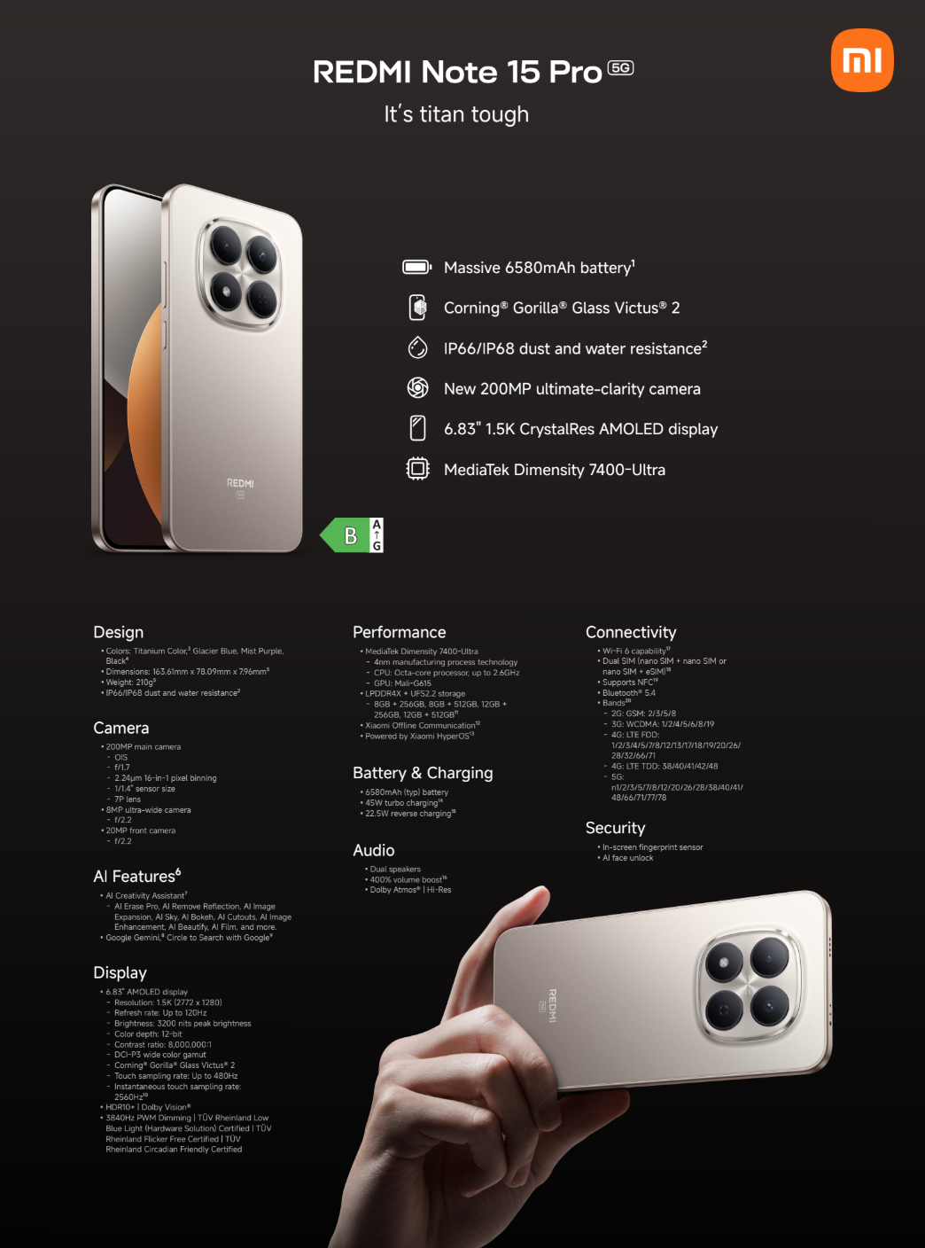 Вийшли глобальні Redmi Note 15: 5 недорогіх смартфонів Xiaomi для всього світу