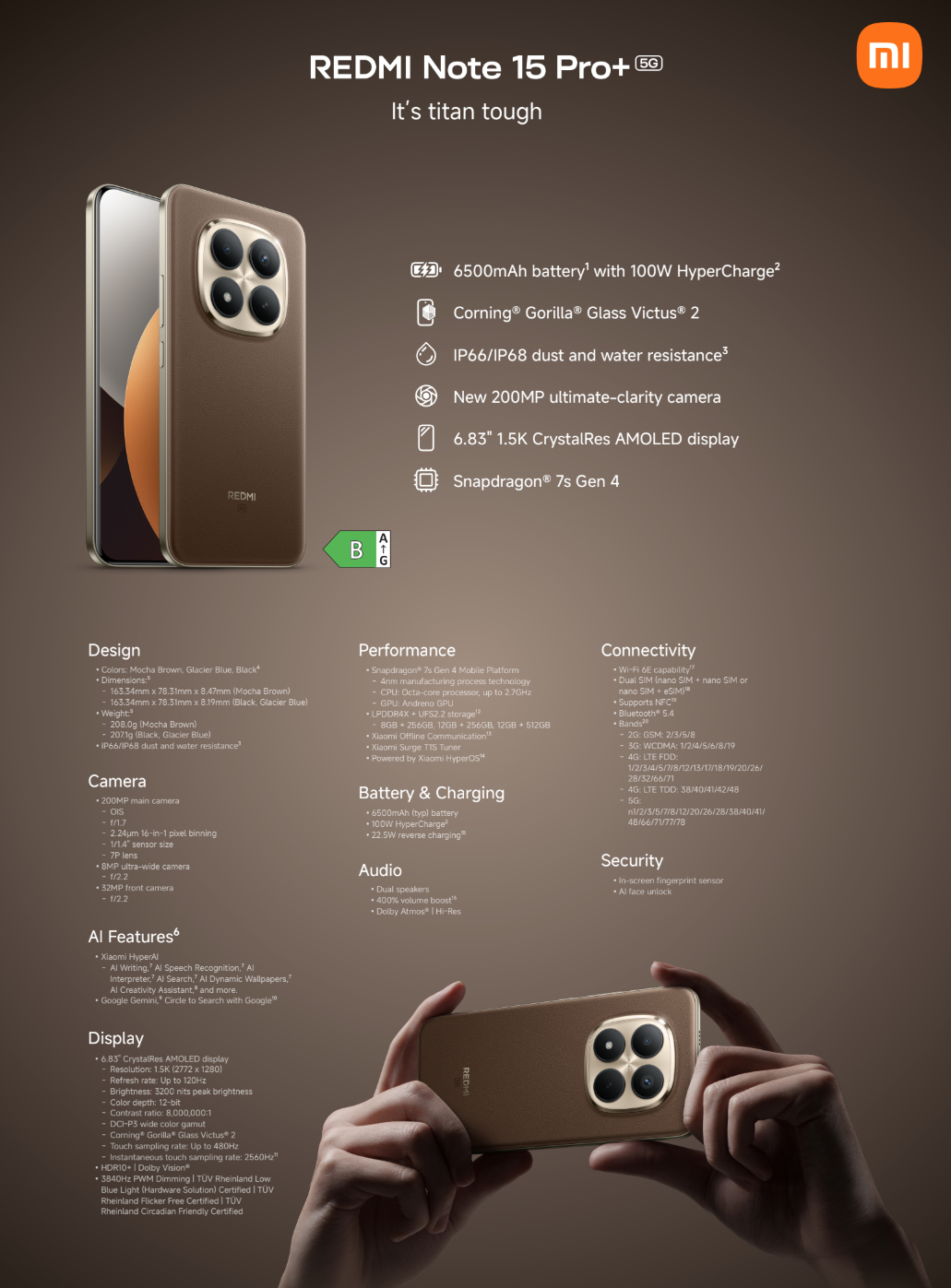 Вийшли глобальні Redmi Note 15: 5 недорогіх смартфонів Xiaomi для всього світу